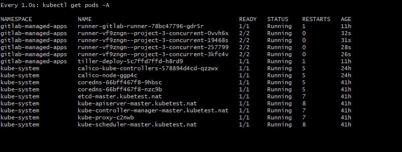 Screenshot of kubectl get pods -A